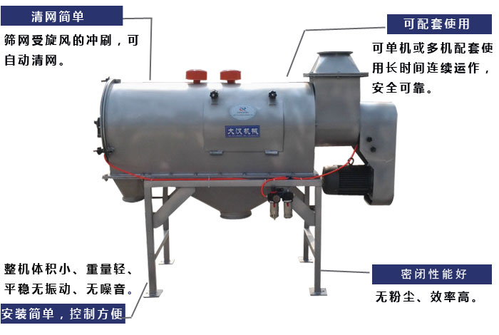 氣旋篩工作原理：篩網受旋風的沖刷，可自動清網，單機或多機配套使用長時間連續運作，安全可靠。