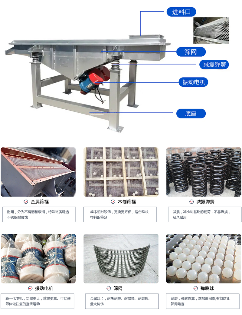 直線篩選機(jī)：結(jié)構(gòu)振動電機(jī)，出料口，木質(zhì)篩框，鋼制篩框，碳鋼篩箱，不銹鋼篩箱等部件展示圖