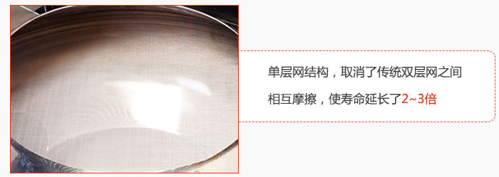 單層網結構，取消了傳統雙層網之間相互摩擦，使壽命延長了2~3倍