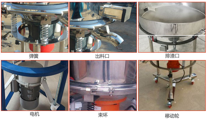 高頻振動篩結構：電機，彈簧，出料口，排渣口，快拆束環等。