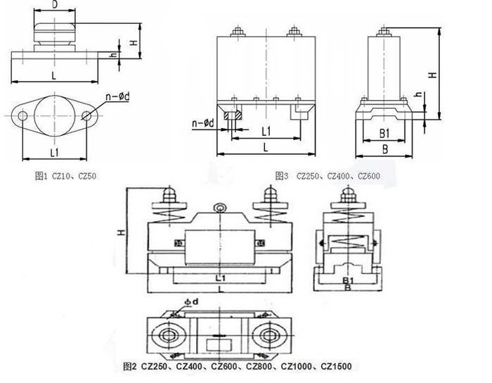 CZ電磁倉壁振動器cz250，cz400，cz800，材質000，cz1500的外形尺寸描述。