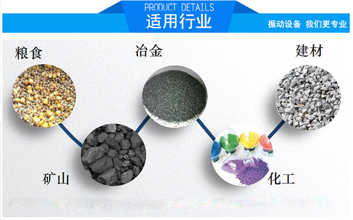 顆粒振動篩適用行業：糧食，冶金，建材，礦山，化工。