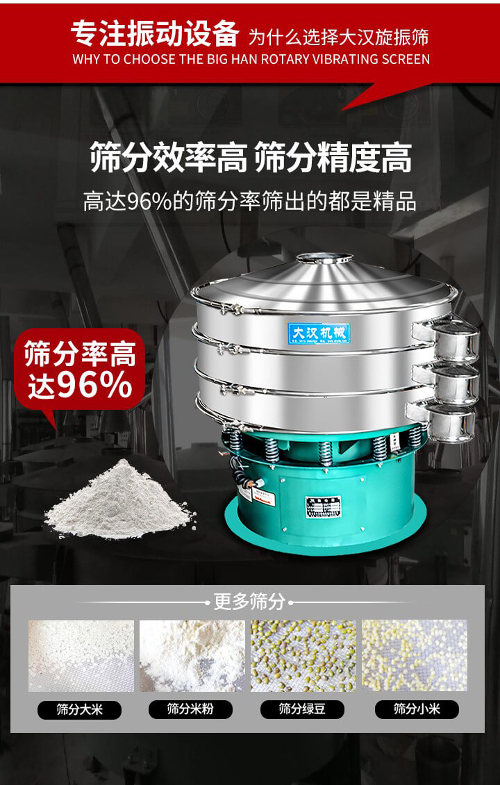 旋振篩結構：進料口，網架，防塵蓋，出料口，加重塊，束環，上部重錘，彈簧，下部重錘等。