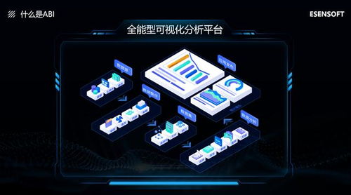 億信華辰發(fā)布智能數(shù)據(jù)全生命周期管控產(chǎn)品， 賦能未來(lái)數(shù)據(jù)處理新紀(jì)元